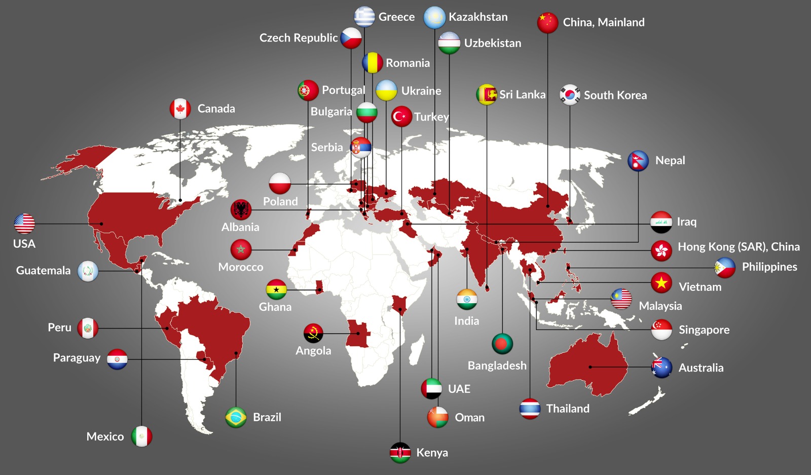 Global Schools